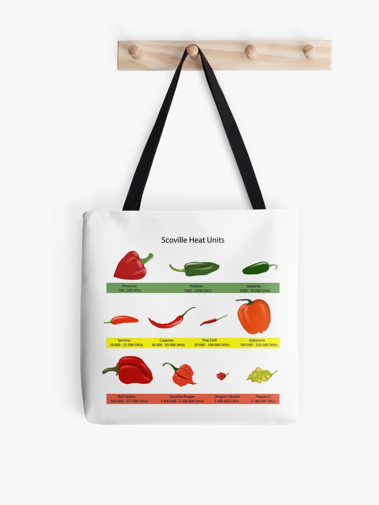 100,000 Shopping bag Vector Images