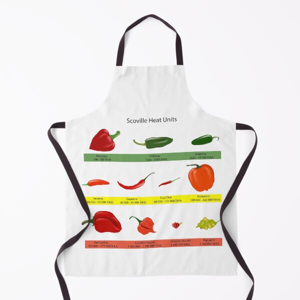 Item preview, Scoville scale of chilli peppers spiciness, vector designed and sold by Familyshmot.