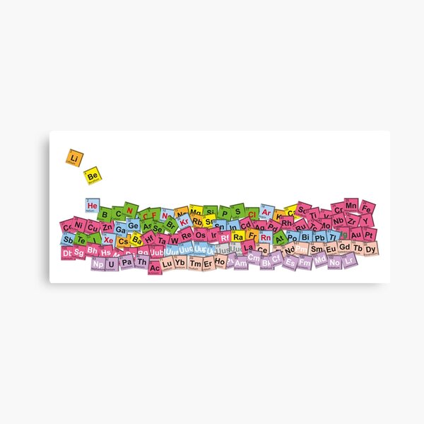 I'm a chemist Canvas Print