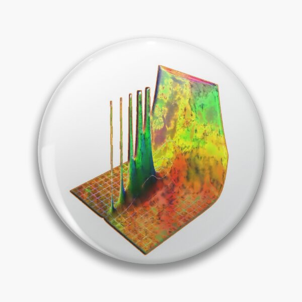 Item preview, complex gamma function designed and sold by GePadeSign.