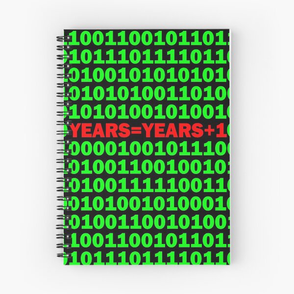 Item preview, Computer scientist and programmer birthday gift designed and sold by AS-Shirts.