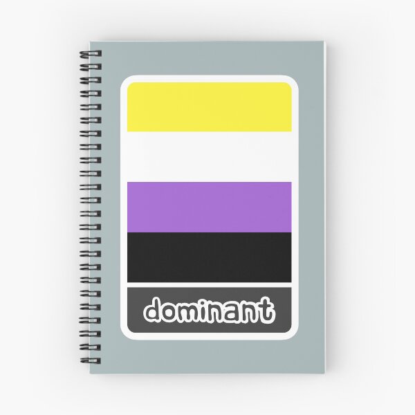 Artikelvorschau, Flag-Tag (Nichtbinär (Dominant)) entworfen und verkauft von MyRedBottom.