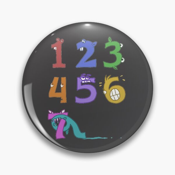 Item preview, Why Is Six Afraid of Seven? designed and sold by sharchen.