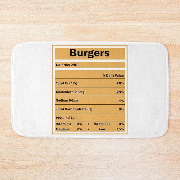Item preview, BURGERS designed and sold by teemaker24.