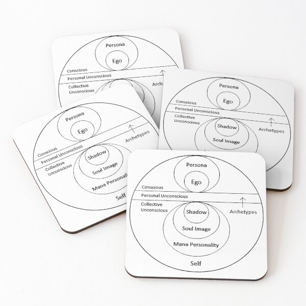Artikelvorschau, Jungianisches Modell der Psyche entworfen und verkauft von OurWorldTree.