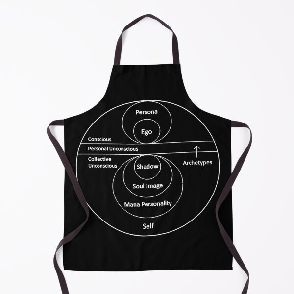 Item preview, Jungian Model of the Psyche designed and sold by OurWorldTree.