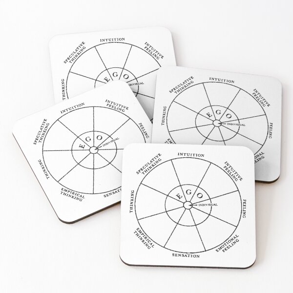 Item preview, Jungian Functions Model designed and sold by OurWorldTree.