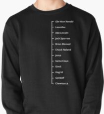 Beard Like T-Shirt | Famous Facial Hair Tee | Mens Beard Measuring Tshirt Pullover