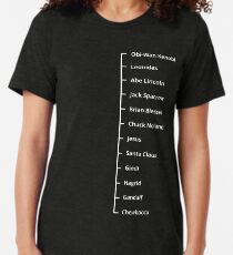Beard Like T-Shirt | Famous Facial Hair Tee | Mens Beard Measuring Tshirt Tri-blend T-Shirt