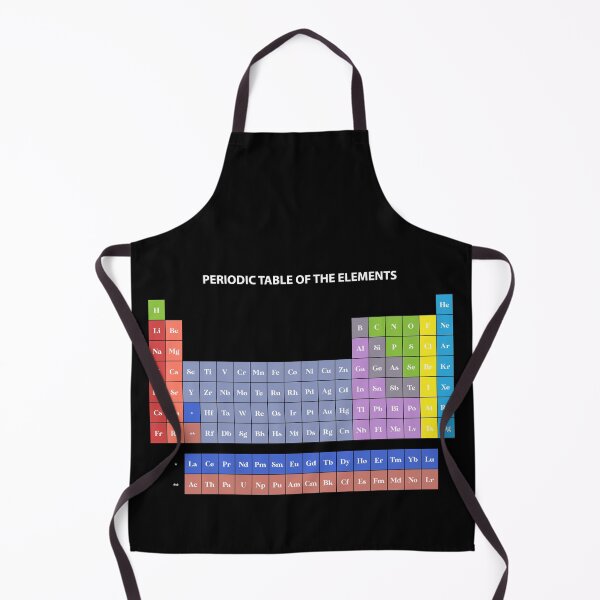 Item preview, Colorful Periodic table designed and sold by Keno185.
