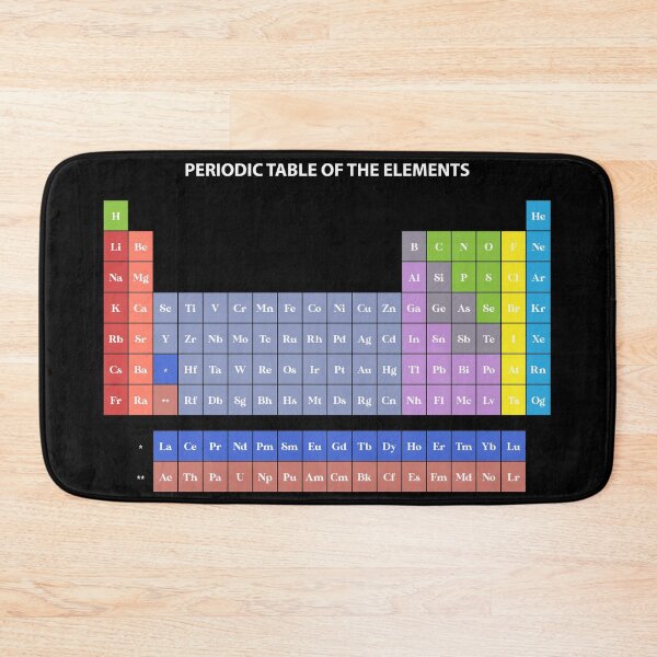 Item preview, Colorful Periodic table designed and sold by Keno185.