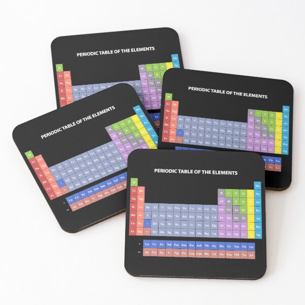 Item preview, Colorful Periodic table designed and sold by Keno185.
