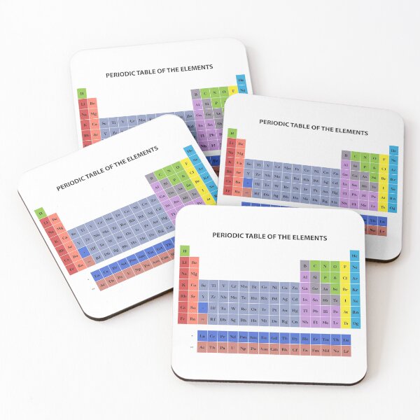 Item preview, Colorful Periodic table designed and sold by Keno185.