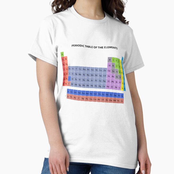 Item preview, Colorful Periodic table designed and sold by Keno185.
