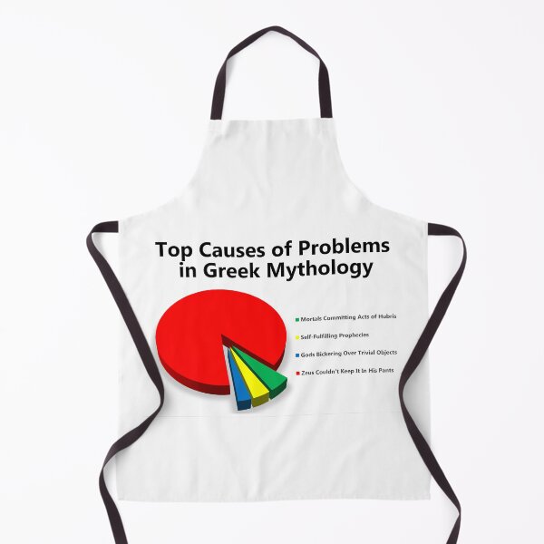 Item preview, Problems in Greek Mythology designed and sold by CSMFHT.