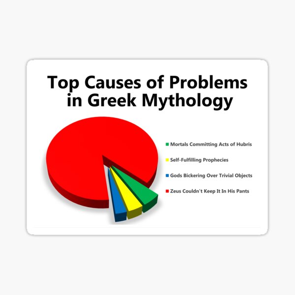Problems in Greek Mythology Sticker