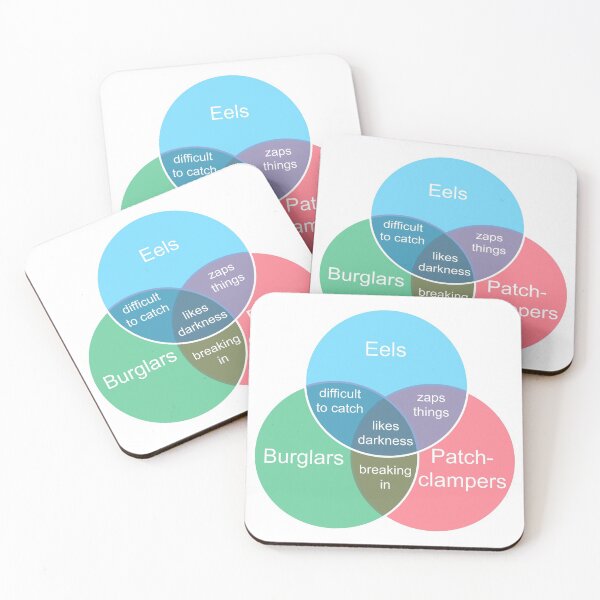 Item preview, One of these is not like the others designed and sold by MattNeuro.