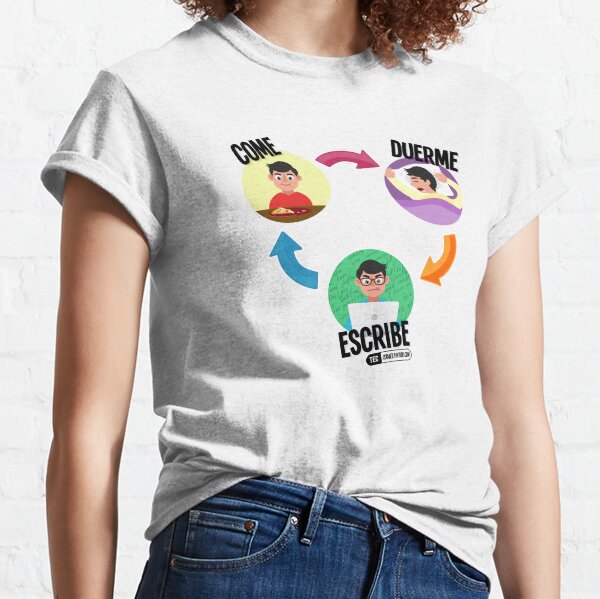 Eat, sleep, write Classic T-Shirt
