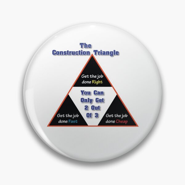 Item preview, The Construction Triangle designed and sold by Waves.