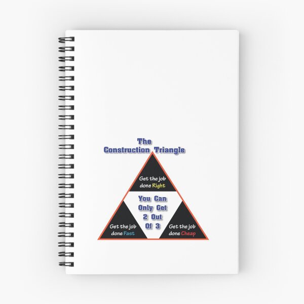 Item preview, The Construction Triangle designed and sold by Waves.