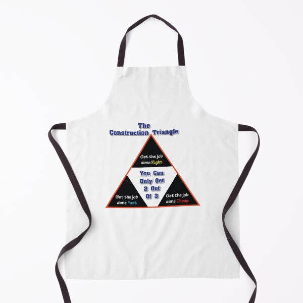Item preview, The Construction Triangle designed and sold by Waves.