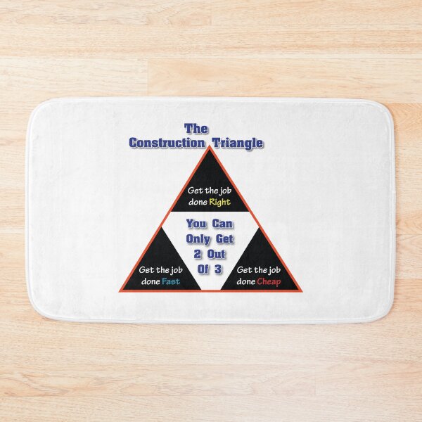Item preview, The Construction Triangle designed and sold by Waves.