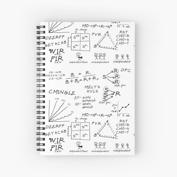 Item preview, ABA whiteboard notes designed and sold by bcbayay designs.