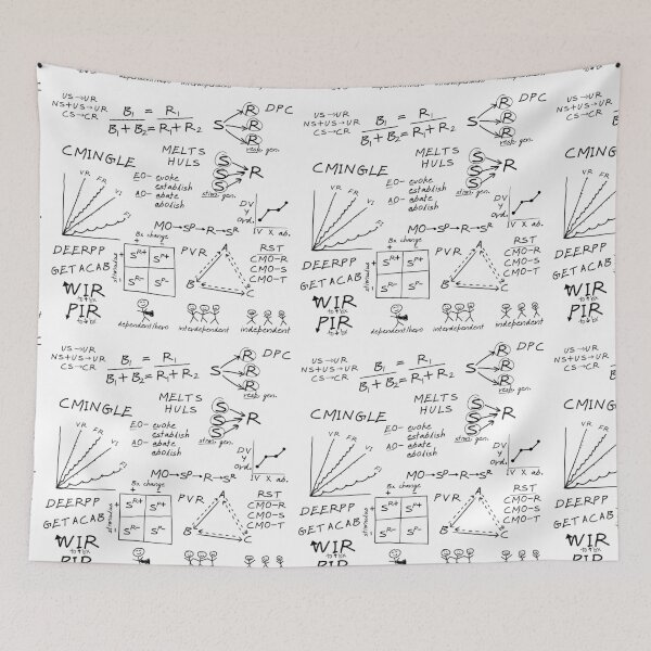 Item preview, ABA whiteboard notes designed and sold by bcbayay designs.