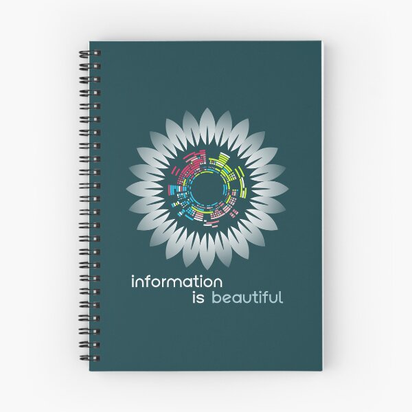 Item preview, Information is Beautiful designed and sold by PrairieGrouse.