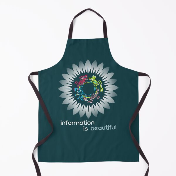 Item preview, Information is Beautiful designed and sold by PrairieGrouse.