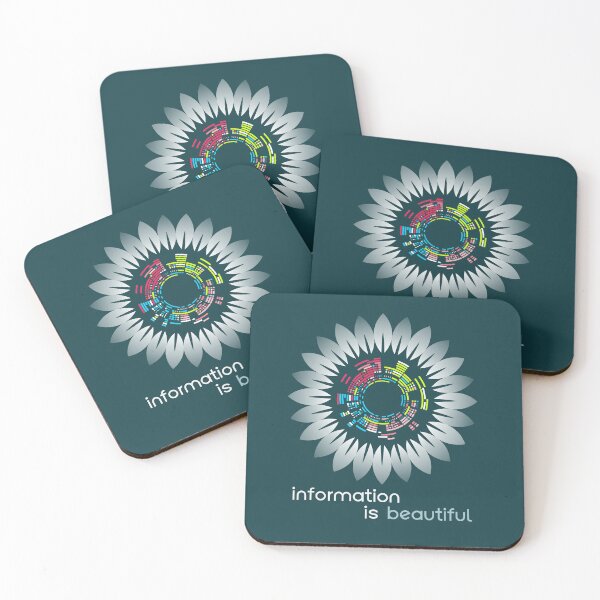 Item preview, Information is Beautiful designed and sold by PrairieGrouse.