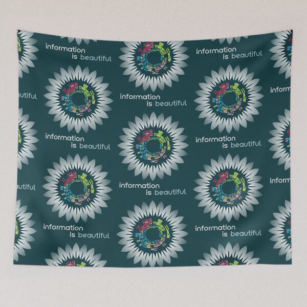 Item preview, Information is Beautiful designed and sold by PrairieGrouse.