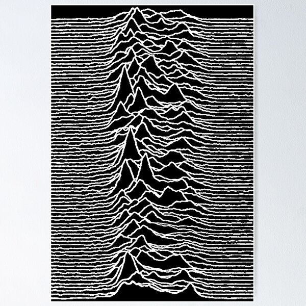 Item preview, Unknown Pleasures designed and sold by arkitekta.