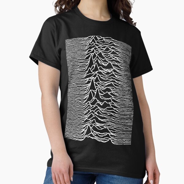 Item preview, Unknown Pleasures designed and sold by arkitekta.