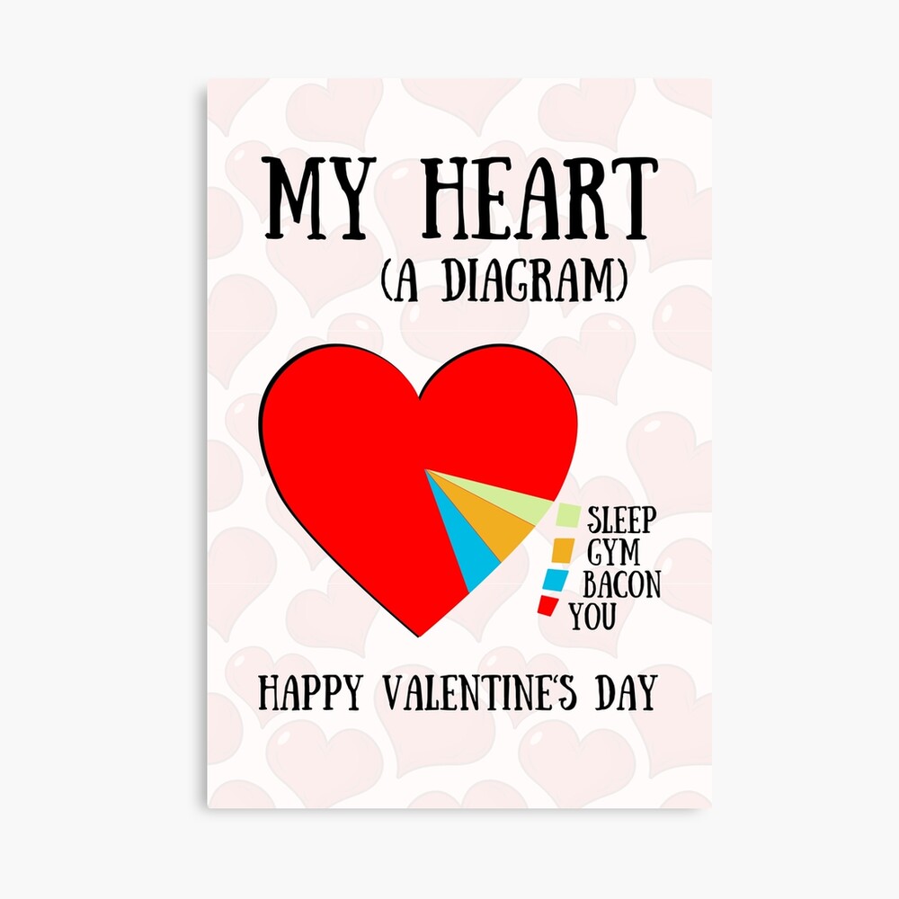 Love Valentines Day Card for Him, Romantic Anniversary Card for Men Women,  Valentines Gift for Husband Wife Boyfriend or Girlfriend 