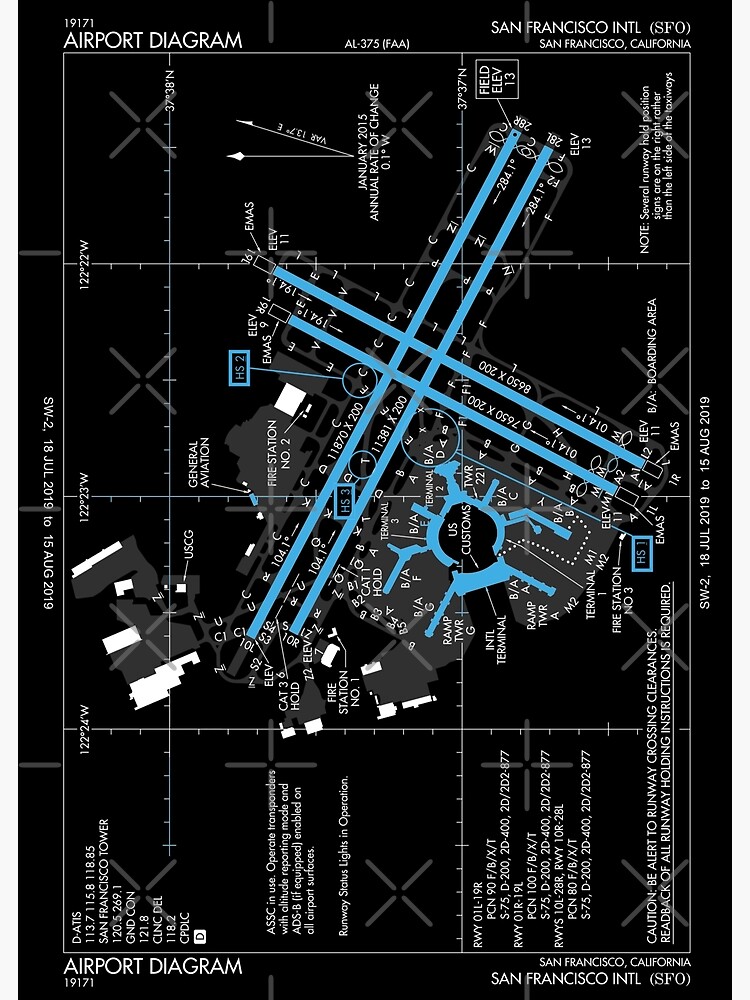 San Francisco SFO Airport Diagram Map Premium Matte Vertical Poster ...