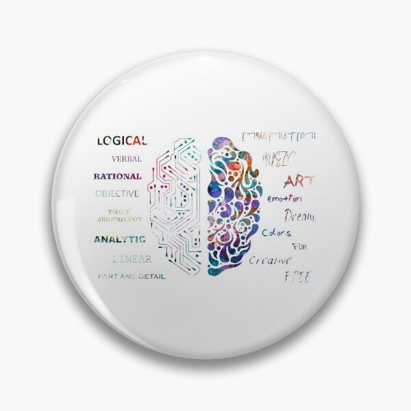 Item preview, Left and Right Brain Hemisphere designed and sold by EvasDreams.