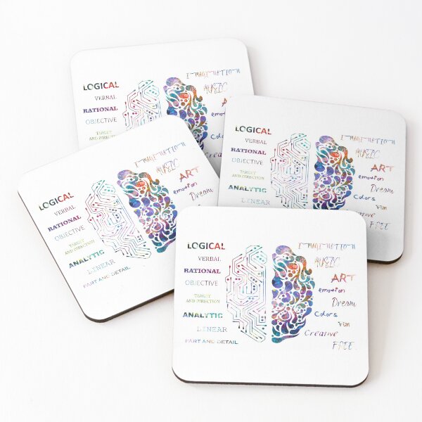 Item preview, Left and Right Brain Hemisphere designed and sold by EvasDreams.