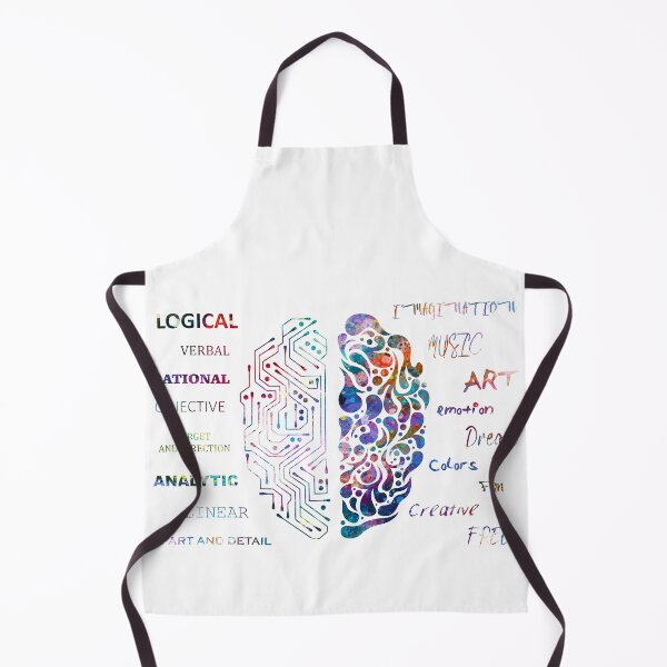 Item preview, Left and Right Brain Hemisphere designed and sold by EvasDreams.