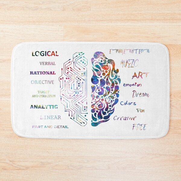 Item preview, Left and Right Brain Hemisphere designed and sold by EvasDreams.