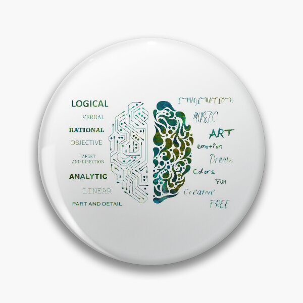 Item preview, Left and Right Brain Hemisphere designed and sold by EvasDreams.