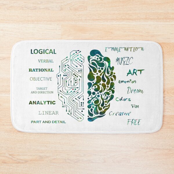 Item preview, Left and Right Brain Hemisphere designed and sold by EvasDreams.