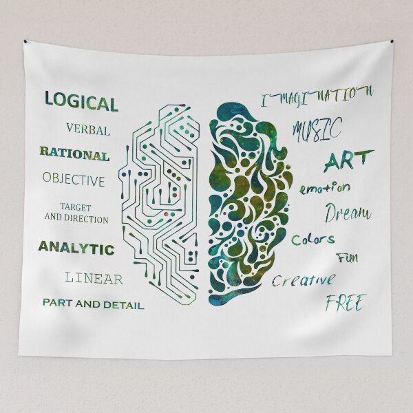 Item preview, Left and Right Brain Hemisphere designed and sold by EvasDreams.