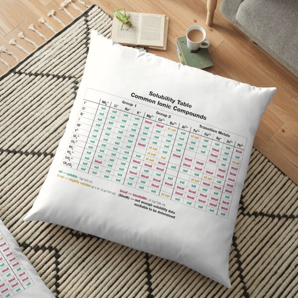 Solubility Table. Common Ionic Compounds. Solubility chart Floor Pillow