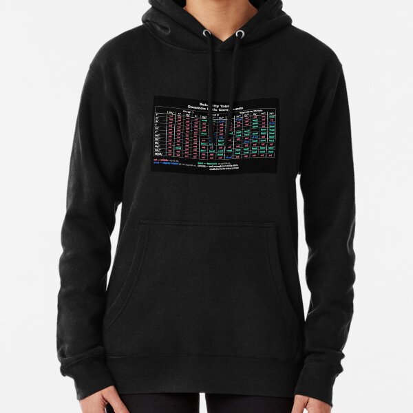 Solubility Table. Common Ionic Compounds. Solubility chart Pullover Hoodie