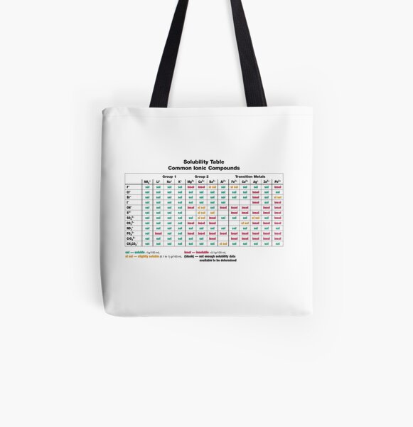 Solubility Table. Common Ionic Compounds. Solubility chart All Over Print Tote Bag