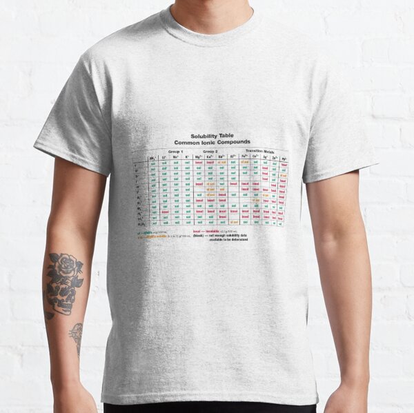 Solubility Table. Common Ionic Compounds. Solubility chart Classic T-Shirt