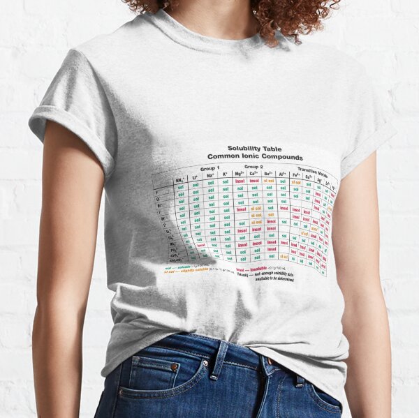 Solubility Table. Common Ionic Compounds. Solubility chart Classic T-Shirt