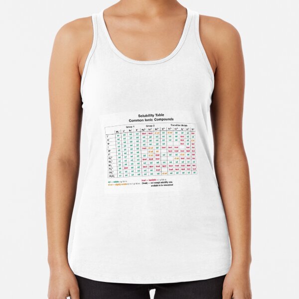 Solubility Table. Common Ionic Compounds. Solubility chart Racerback Tank Top