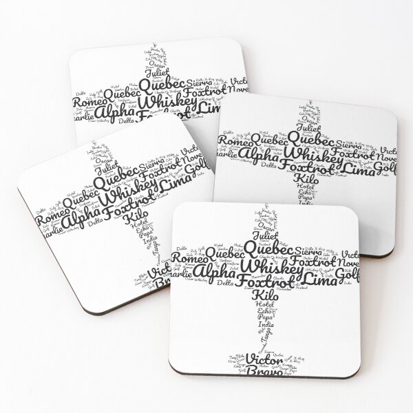 Item preview, Aviation Alphabet Phonetic Alphabet Flying Pilot Gift Gifts for Pilot Poster Airline Pilot Flying Planes designed and sold by ThirTee.